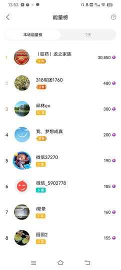 小芳，🌸减肥打卡主播照片