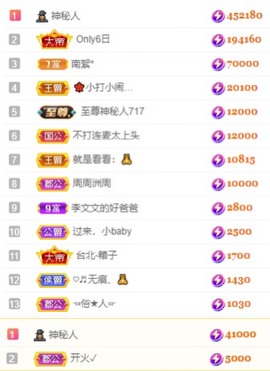 娜扎🧸主播照片