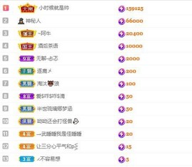 财神爷的小宝贝主播照片