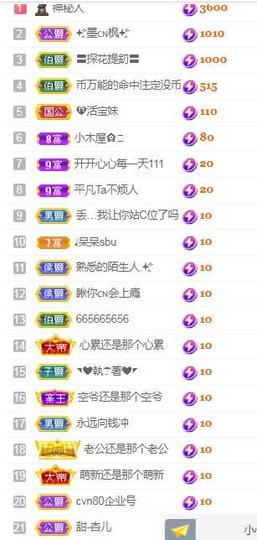 💓小香猪💓主播照片