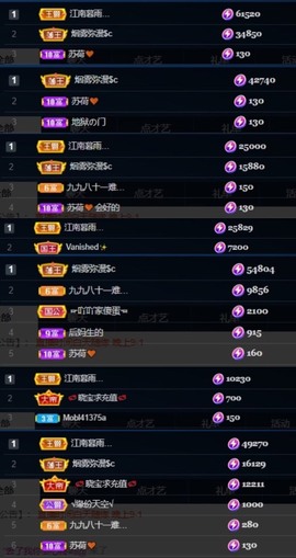 是南～主播照片