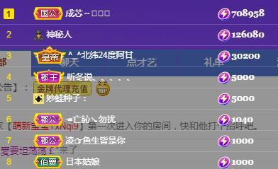 一字马~依棠的图片