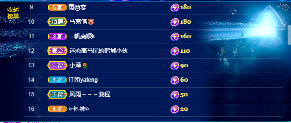 依芝の7月求善待的图片