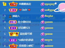♚~小巴豆~贪财好色的图片