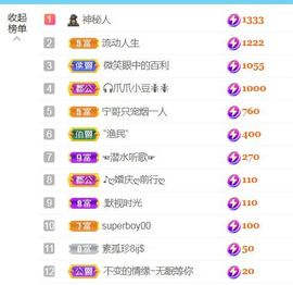金麒麟安静唱歌🎤主播照片