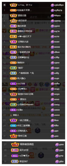 芯瑶❤️贺我盐哥帝尊主播照片