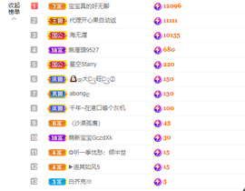 一起走吧123主播照片