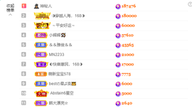 ◐惠主，2388◐的图片