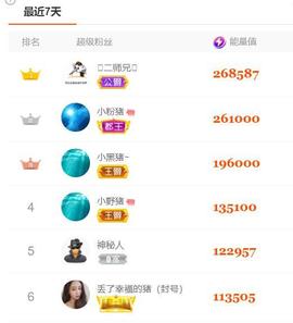 艾沫;军训哇！主播照片
