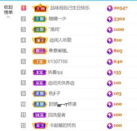 金麒麟安静唱歌🎤主播照片