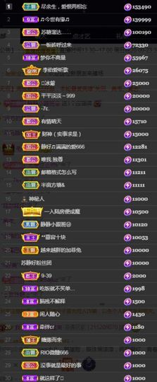 苏静好60冠延迟退休主播照片
