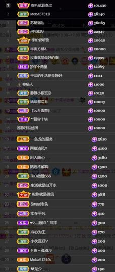 苏静好60冠延迟退休主播照片