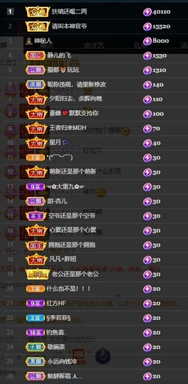 近视又散光主播照片