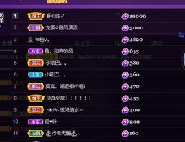 莫言，六月求善待！主播照片