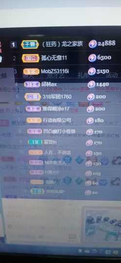 小芳，🌸减肥打卡的图片