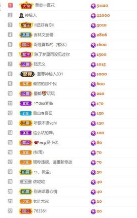 心中无结。。主播照片