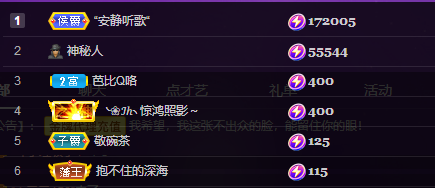 莫言变紫感谢有你！的图片
