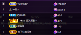 莫言，六月求善待！主播照片