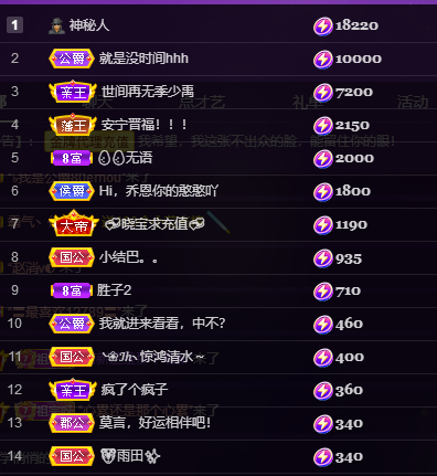 莫言变紫感谢有你！的图片