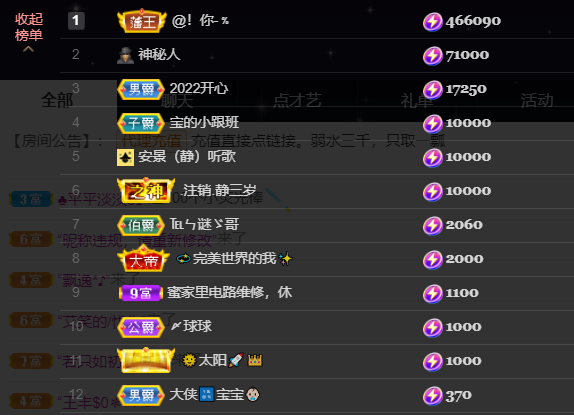 宝儿♚宝儿的图片