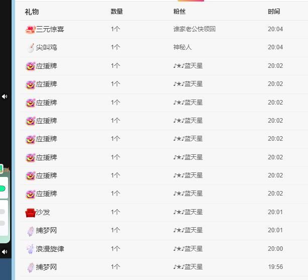 丑小鸭💞愿有一束光的图片