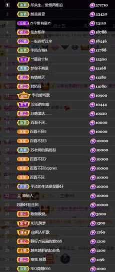 苏静好60冠延迟退休主播照片