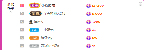 二小◐娱乐一下的图片