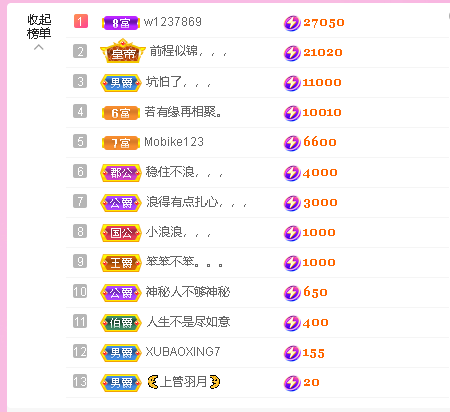 蓝鑫~的图片