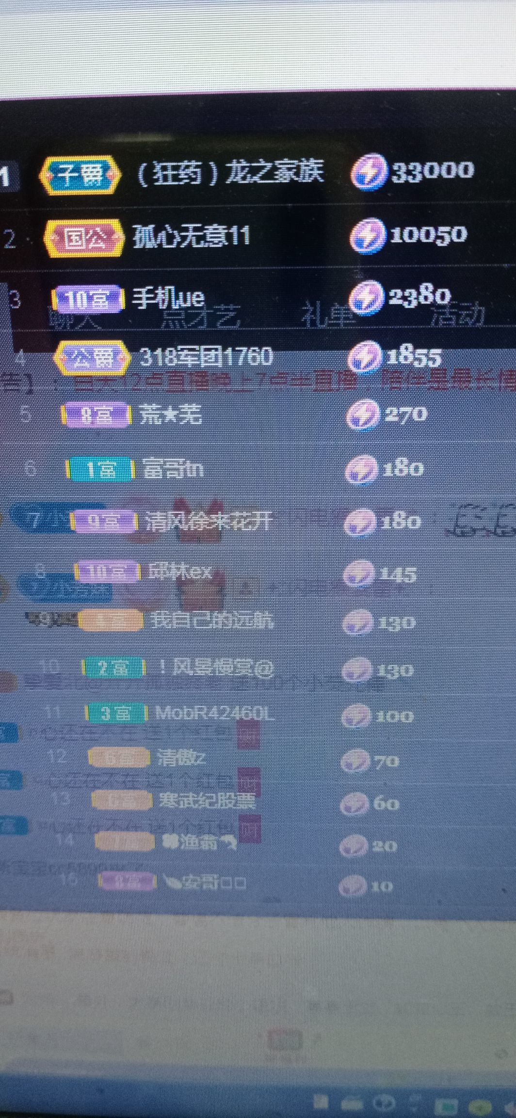 小芳，🌸减肥打卡的图片