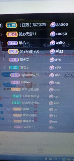 小芳，🌸减肥打卡主播照片