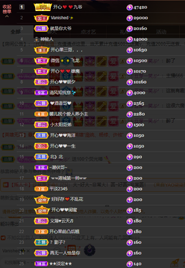 开心❤️❤️果主播照片