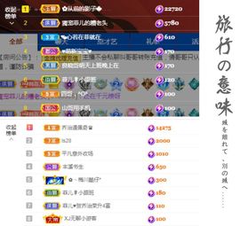 菲儿💗好运来🌈的图片