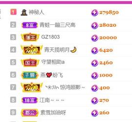 素雪胃肠炎不定时播的图片