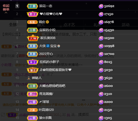 宝儿♚宝儿主播照片