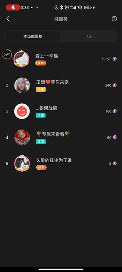 玉颜❤️等你来宠主播照片