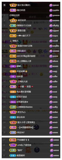 芯瑶❤️爱唱歌～主播照片