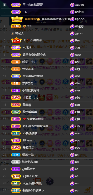 聆听上午休息调整一下的图片