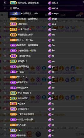 28888丶龙三主播照片