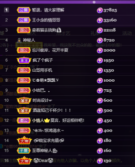 莫言，六月求善待！主播照片