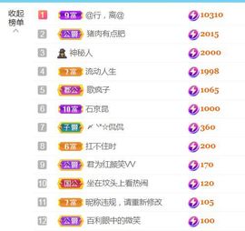 金麒麟安静唱歌🎤主播照片