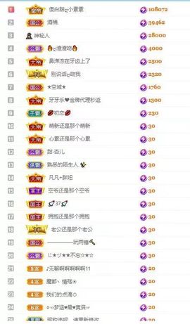 小玲儿～求卡求票主播照片