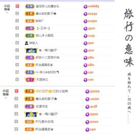 菲儿💗好运来🌈的图片