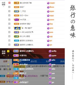 菲儿💗好运来🌈的图片