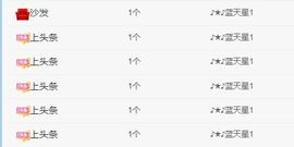 苗族曼尼多的图片