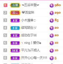 💓小香猪💓的图片