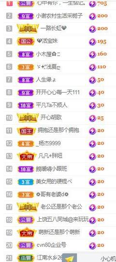 💓小香猪💓主播照片