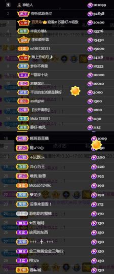 苏静好60冠延迟退休主播照片