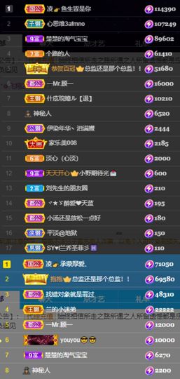 休....的图片