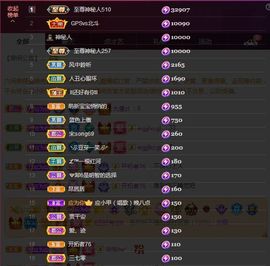 ᥫᩣ应应～晚点见主播照片