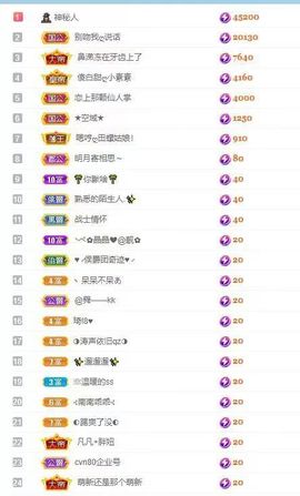 小玲儿～求卡求票主播照片